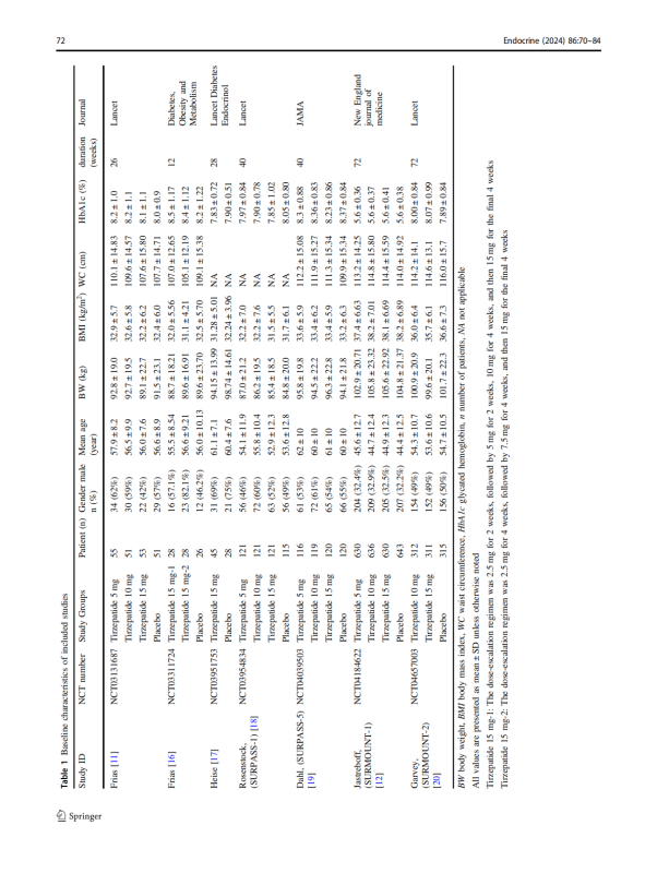 12020_2024_Article_3896_03