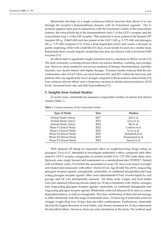 biomolecules-15-00796_05