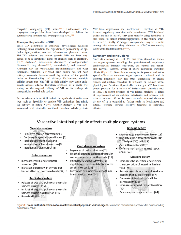 f1000research-8-19728_08
